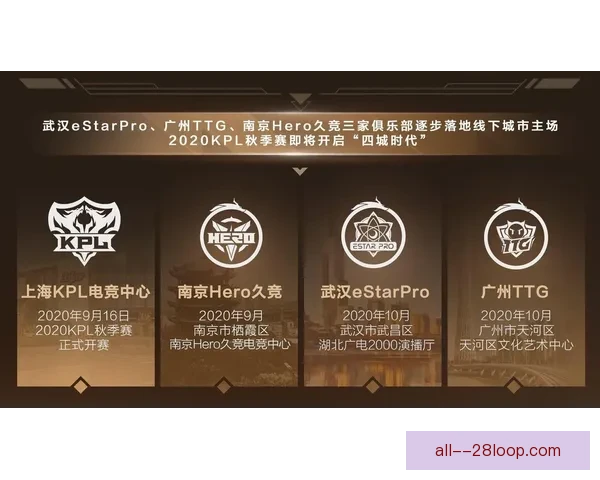 2026世界杯官方发布全新5.0版票务管理系统优化观赛体验