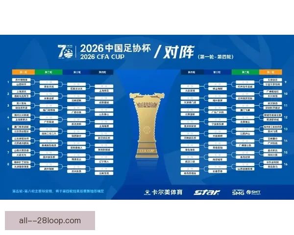 中国足协计划缩编中超联赛以提升整体竞争水平