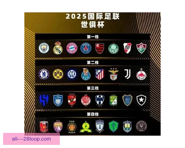 大洋洲足联确认奥克兰城队将代表大洋洲参加扩军版世俱杯