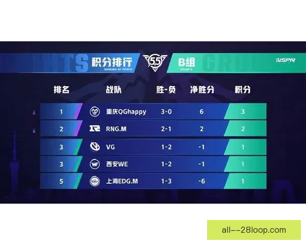 2026年FIFA技术委员会建议取消常规换人 改为无限次死球换人未获通过
