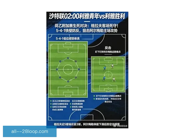 从世界杯赛场看边锋回防强度与攻守平衡演进战术价值与现代足球趋势