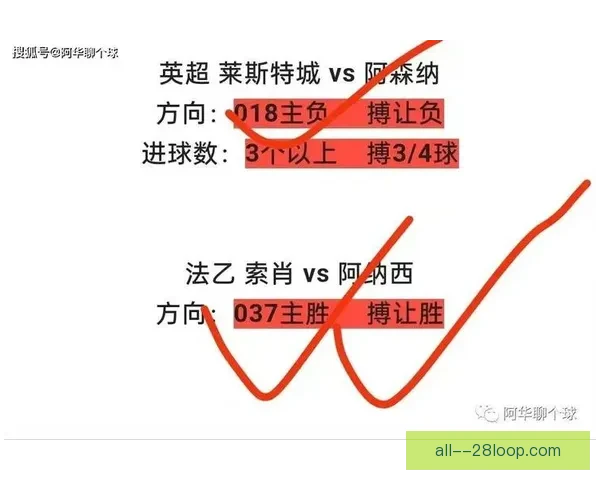 从英超数据视角解读吉鲁对阵国米的进攻效率与关键作用