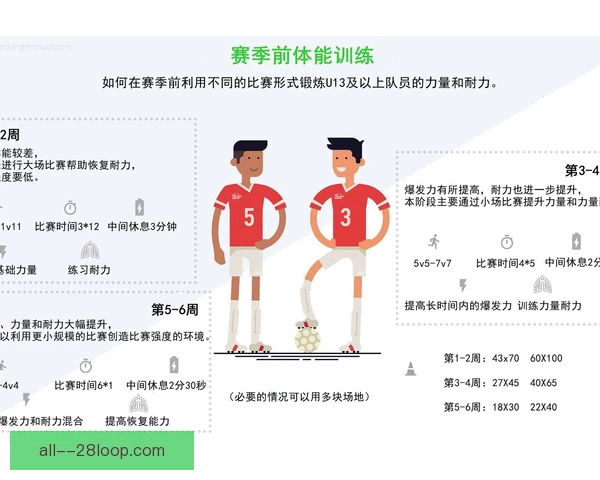 过气球星赛间训练调整，状态回暖仍有观察价值